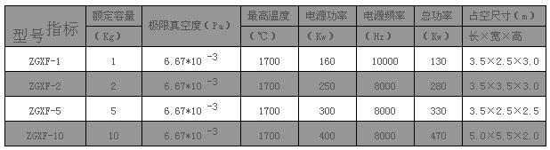 技术参数.jpg